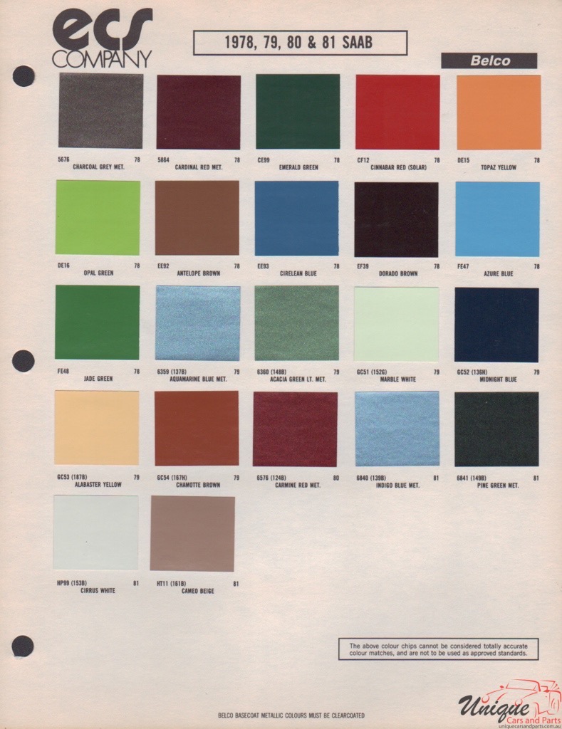 1979 SAAB Paint Charts ECS